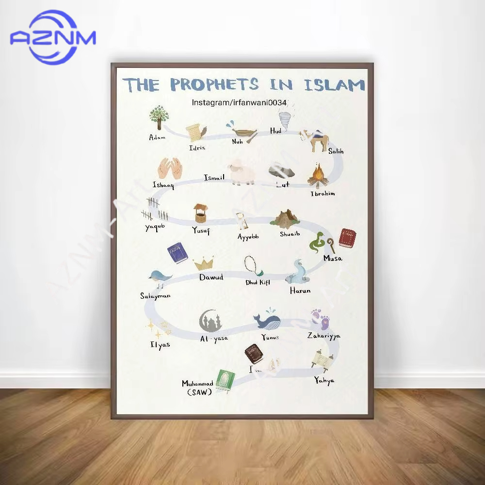 1PC ，Islamic Arabic Quran Prop - Home Quran review and price