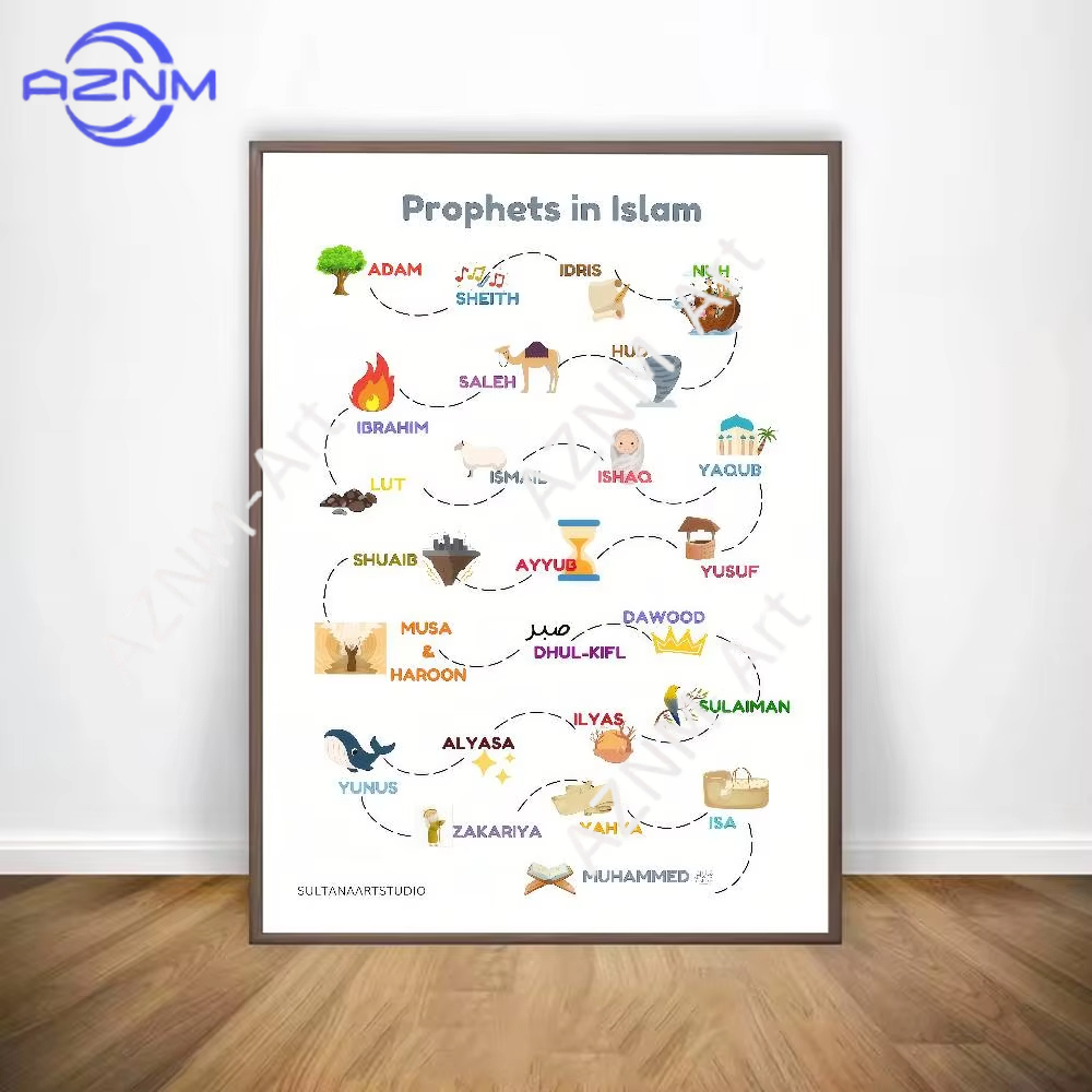 1PC ，Islamic Arabic Quran Prop - Home Quran review and price
